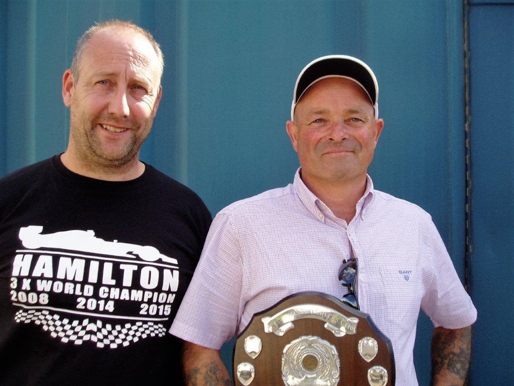 sportrap Champions